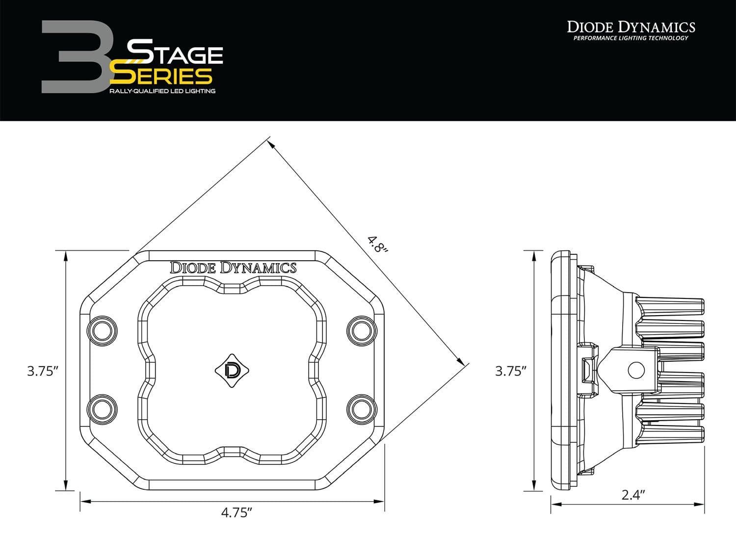 Diode Dynamics Stage Series 3" SAE/DOT White Pro Flush Mount LED Pod (One)