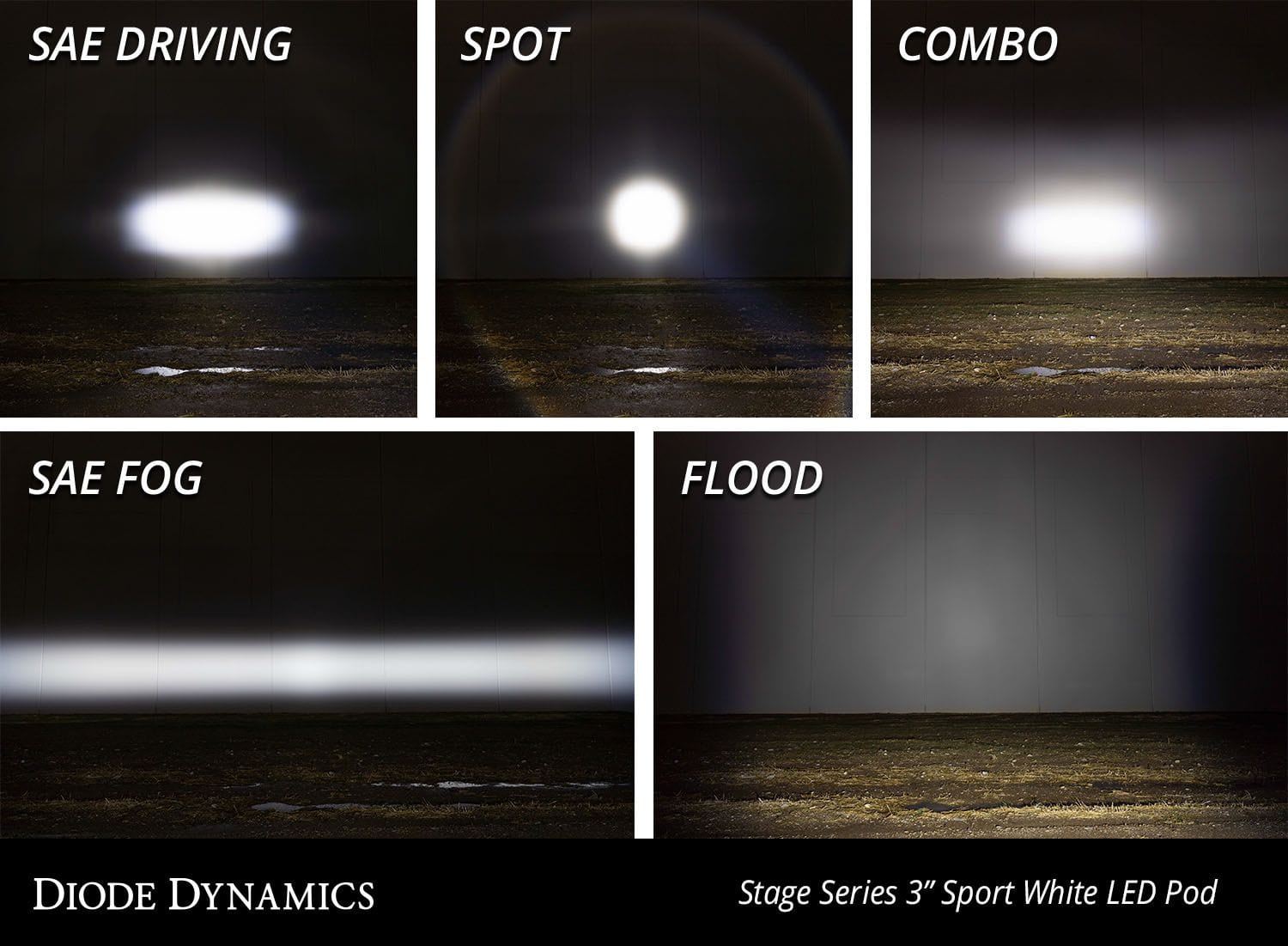 Diode Dynamics Stage Series 3" SAE Yellow Pro Flush Mount LED Pod (Pair)