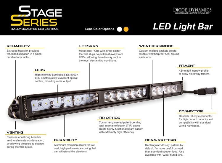 Diode Dynamics Stage Series 6" SAE Amber Light Bar (One)