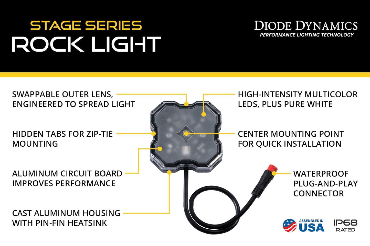 Diode Dynamics Stage Series RGBW LED Rock Light (Add-On 2-Pack)