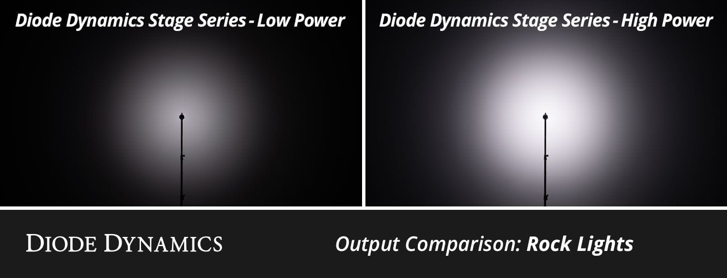 Diode Dynamics Stage Series Single-Color LED Rock Light (One)