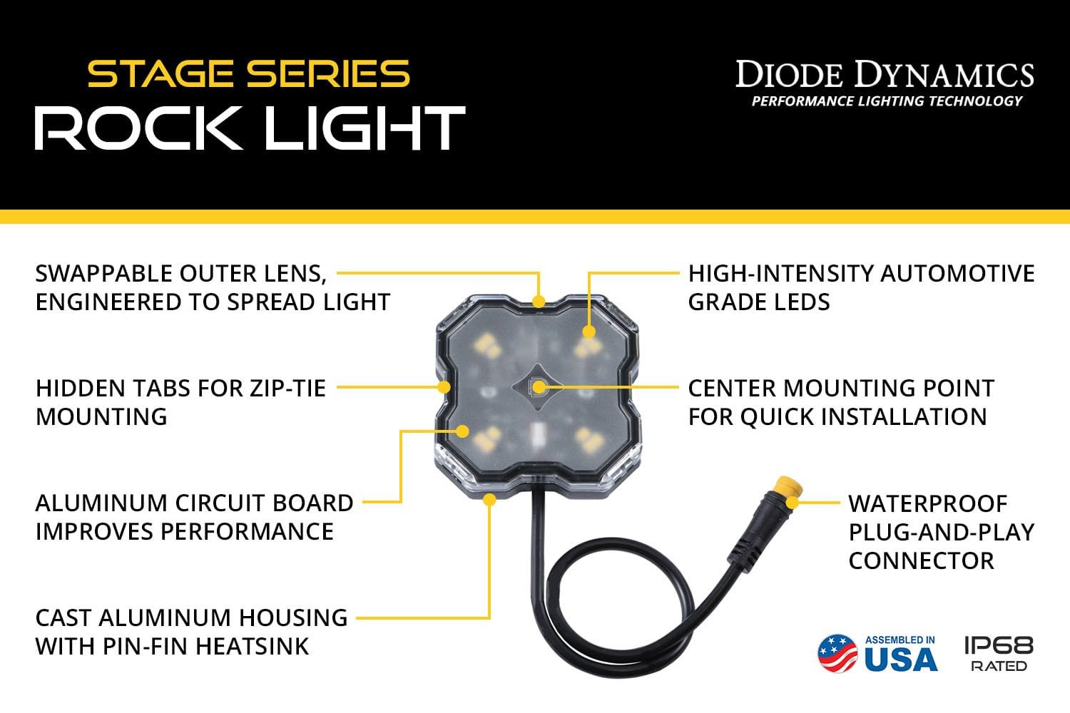 Diode Dynamics Stage Series Single-Color LED Rock Light (One)